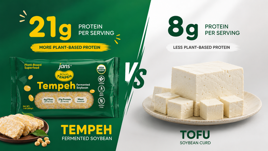 A side-by-side graphic comparing a green package of Jans Royal Tempeh showing 21g protein per serving against a plate of diced tofu showing 8g protein per serving, separated by a VS icon.