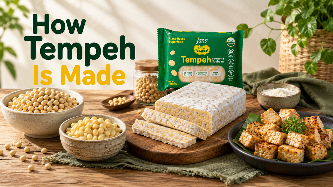 A wooden cutting board with a sliced raw tempeh block and a plate of cooked cubes, displayed on a rustic table next to bowls of raw soybeans and a green package of Jans Tempeh, with graphic text overlay reading "How Tempeh Is Made".